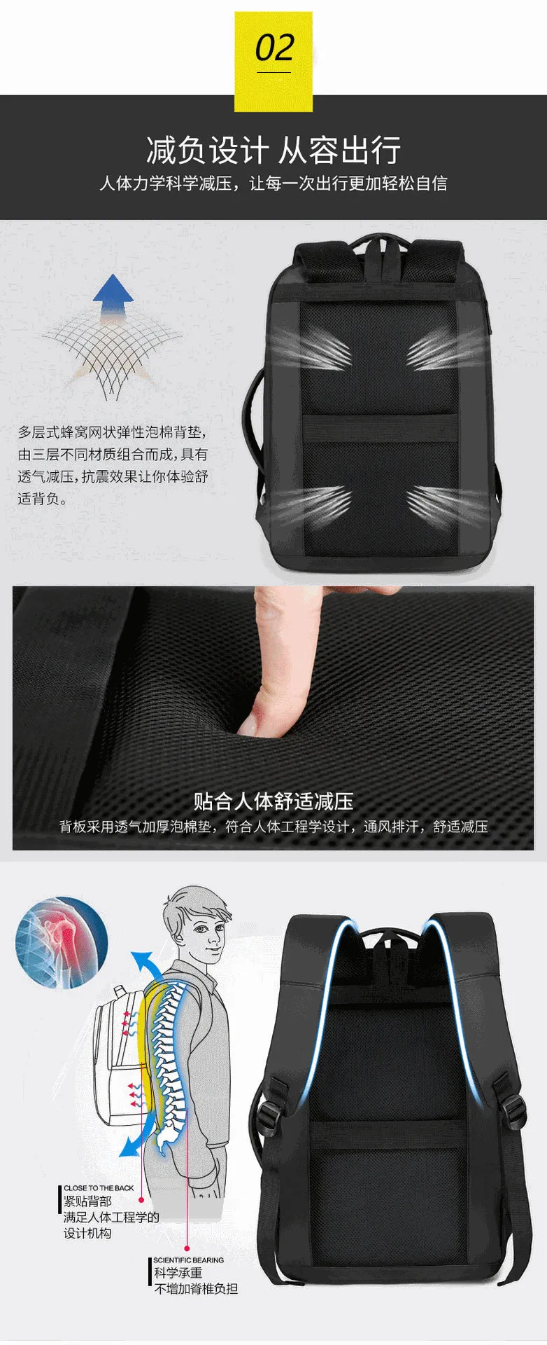 Male large-capacity functional travel bag